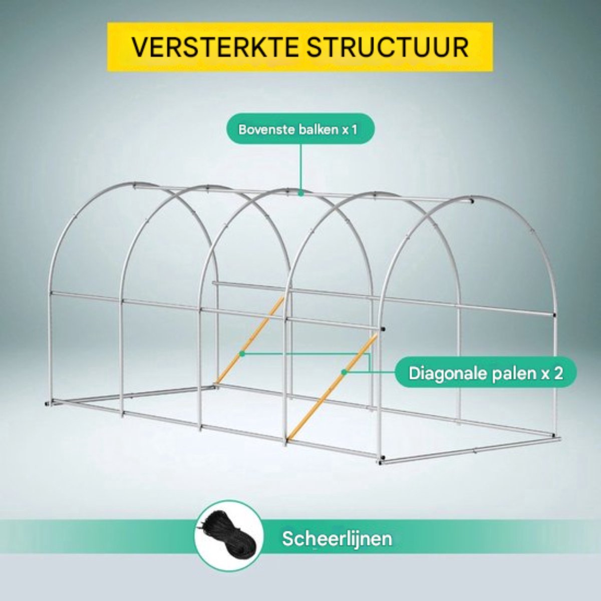 Professionele Kas - Moestuin - Waterdicht - Groen - Walk in - 215CM hoog - Met ramen