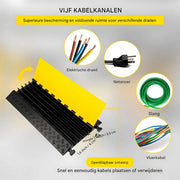 Kabelbrug PRO - Kabelmat - Kabeldrempel buiten - Rubber Cable