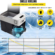 Auto Koelbox met Compressor – 50L Draagbare Koelkast met LCD Display – 12/220V Campingkoeler