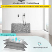 Betegelbare badkamer bank - Inbouw bank - Douche kruk - Doucheruimte - 97x29x50 cm - EPS Composiet
