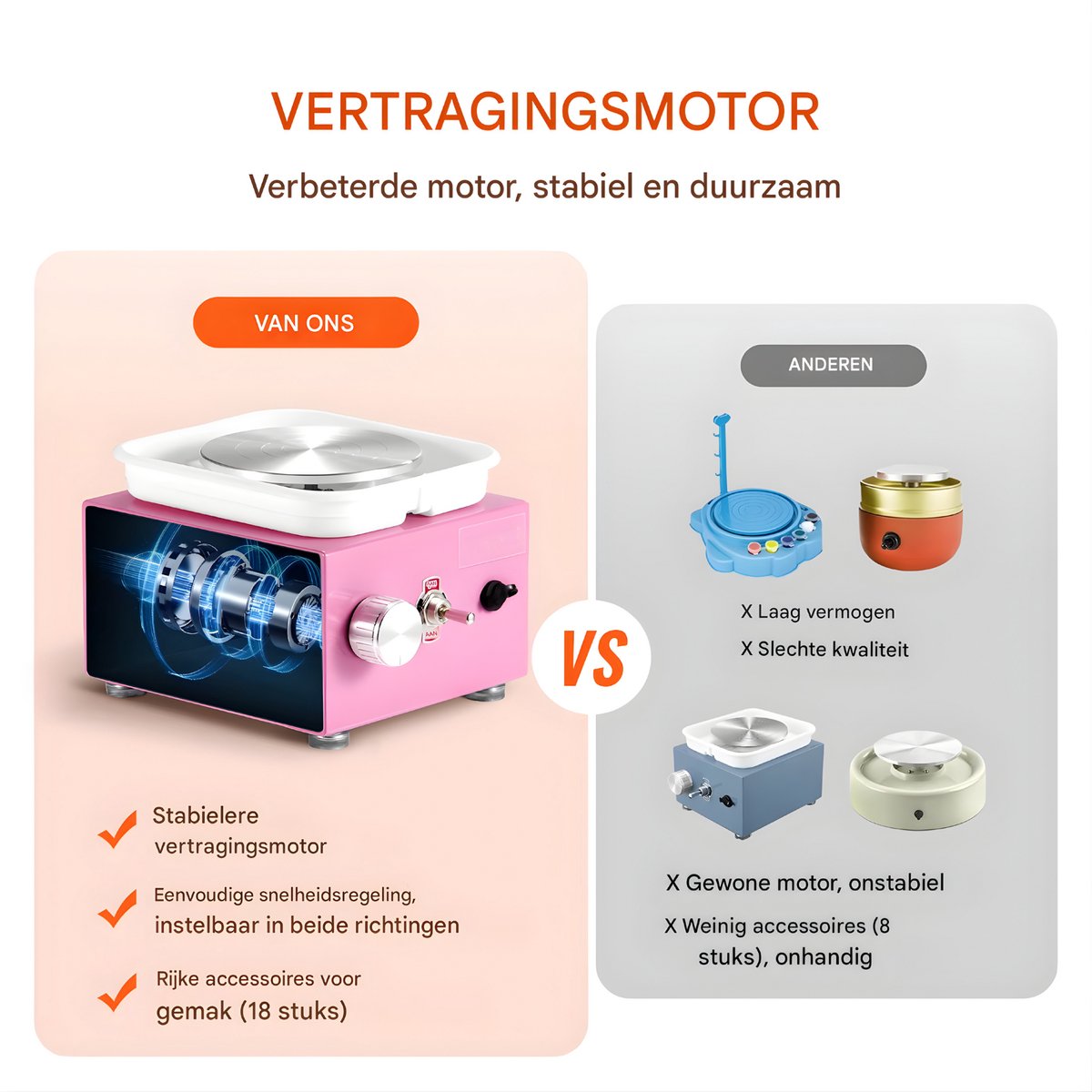 Elektrisch Mini Aardewerkdraaiwiel – Draaischijf - Pottenbakkersschijf - Voor Thuis & DIY – Groen