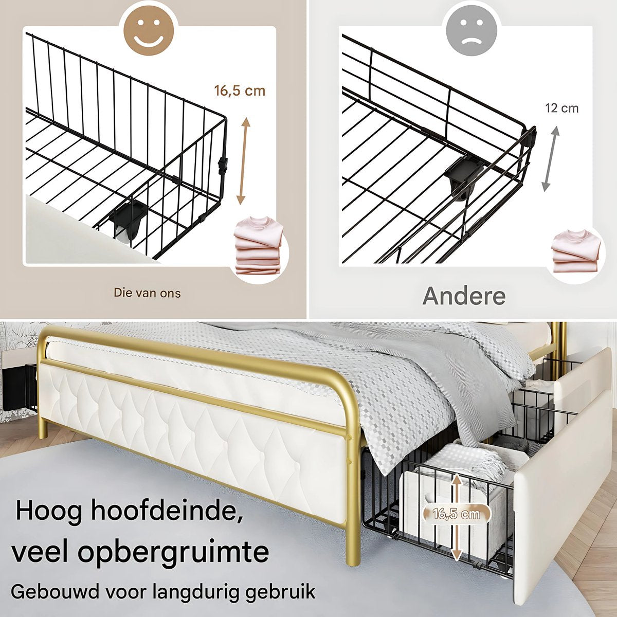 Bed - Tweepersoonsbedden - Tweepersoonsbed - Voor Slaapkamer - Met USB-C Oplaadfunctie, LED-verlichting & App-bediening - Metalen Bedframe met 4 Laden - Fluwelen Bekleding - 160x200cm