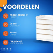 1 Set Wit Veranderende Tafel - Voor Kinderkamer - Aankleedkussen en Dresser met 4 Laden - 80x75x109,2 cm Baby Opslag Unit