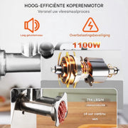 Commerciële Vleesmolen - Worstmaker - 122kg/uur - 850W - RVS - Grijs