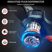 Mini Kettingzaag 15cm - Draadloze Elektrische Zaag - 21V Brusheloze Motor - 3000mAh Accu - Voor Hout & Tuinwerk