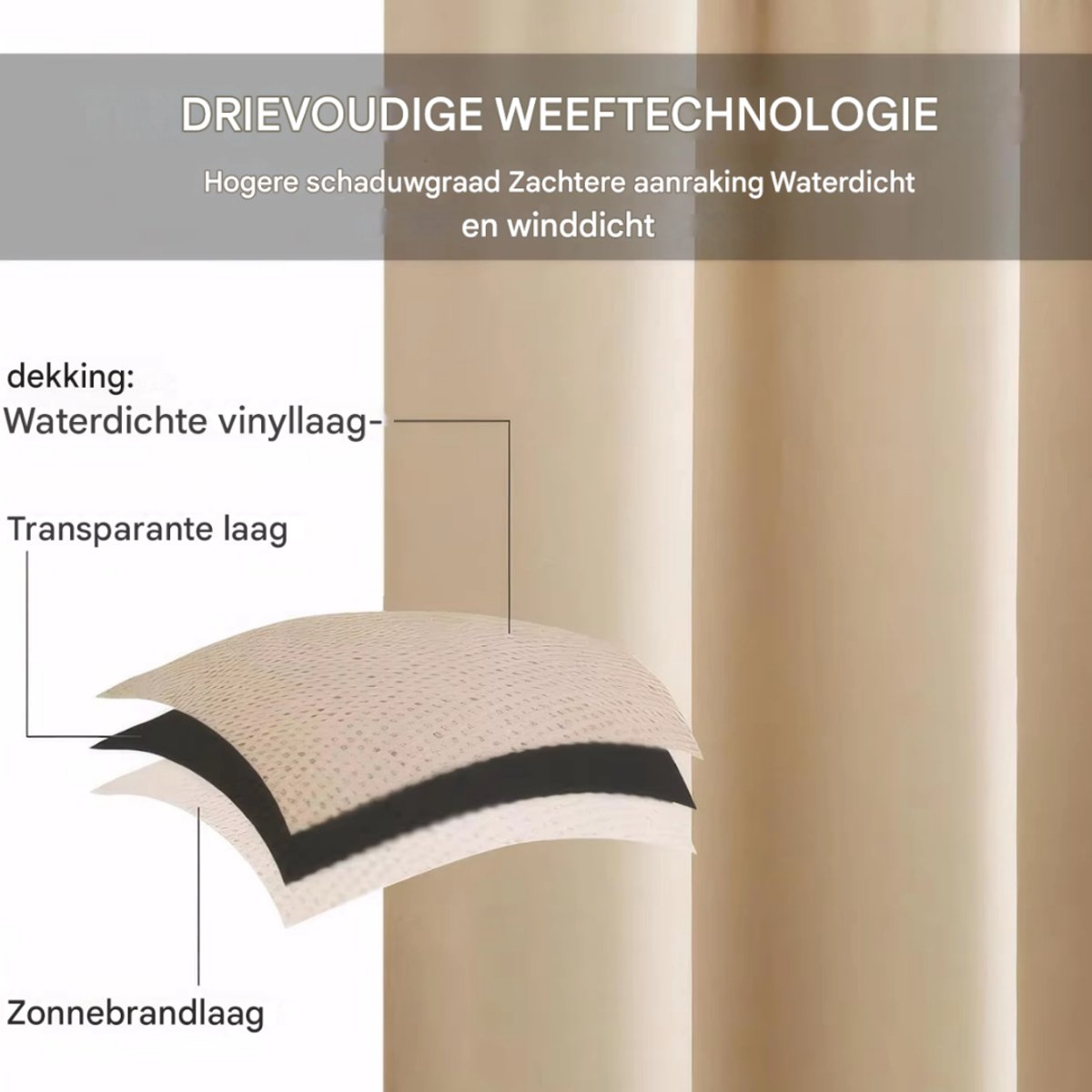 Waterdicht buitengordijnen - Winddicht en verduisterend - Voor Overkapping, Tuinterras, Gazebo en Pergola - Thermisch Geïsoleerd - Donkergrijs 140x213cm