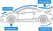 Happyment Spoiler Deluxe - Spoiler voor auto - Mini Spoiler - Spoiler Universeel