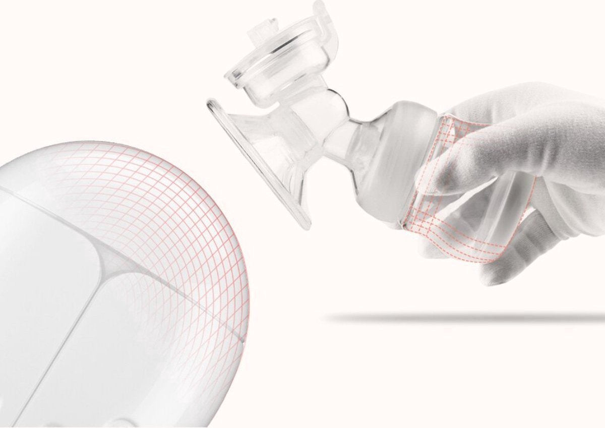 Happyment Dubbel Elektrische Borstkolf - Borstkolf Handsfree - Borstvoeding - Baby - BPA Vrij
