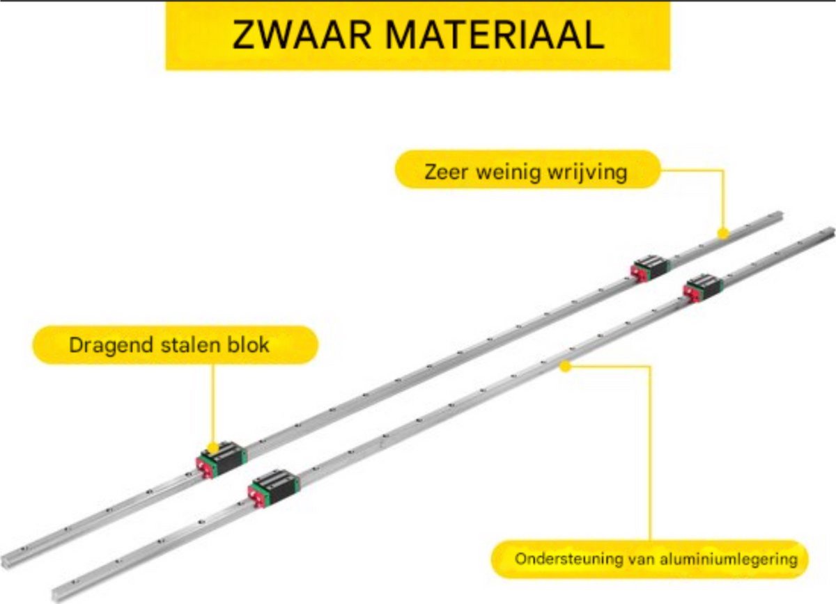 Lineaire Rails PRO - Lineaire railgeleider - 15-1500 mm - Inclusief 4 Precisie Lagerblokken