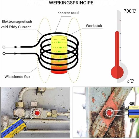 Happyment Magnetische Inductie Verwarmer - 1000W - Bouten Kit - Draagbaar