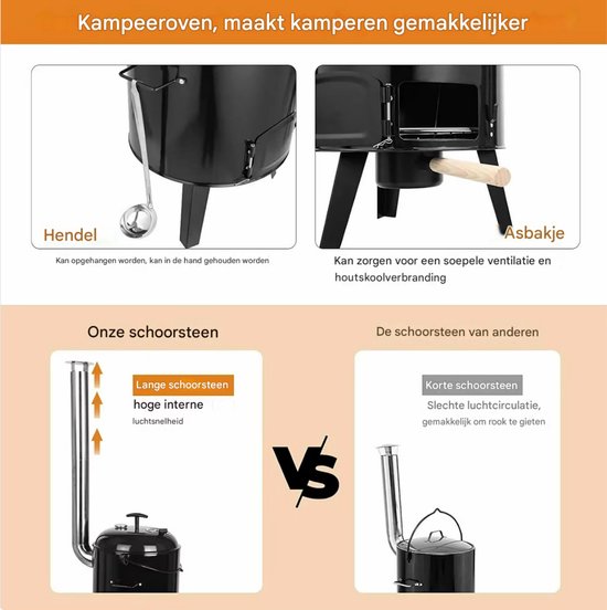 Hongaarse Goulash Ketel met Deksel - Braadpan - Stoofpot - Stoofoven & Goulash Kanon Grillfunctie - Ideaal voor Originele Goulash - 21L