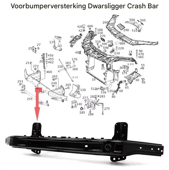 Voorbumper - Voor Mercedes GL/GLS-Klasse X166 2012-2019 - Auto accessoires - Versterkingsstang - Zwart