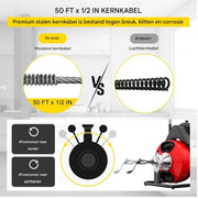 Rioolontstopper PRO - Riool Ontstoppingsmachine - 390W Afvoerreinigingsapparaat - Ontstoppingsveer