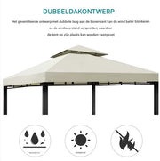 Partytent dak grijs - 3x3m doek - Tentdoek - Vervangend dak voor tent - Paviljoen - Waterdicht