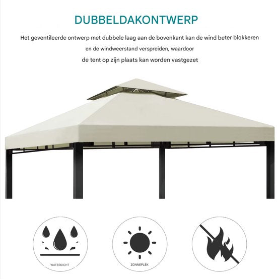 Partytent dak grijs - 3x3m doek - Tentdoek - Vervangend dak voor tent - Paviljoen - Waterdicht