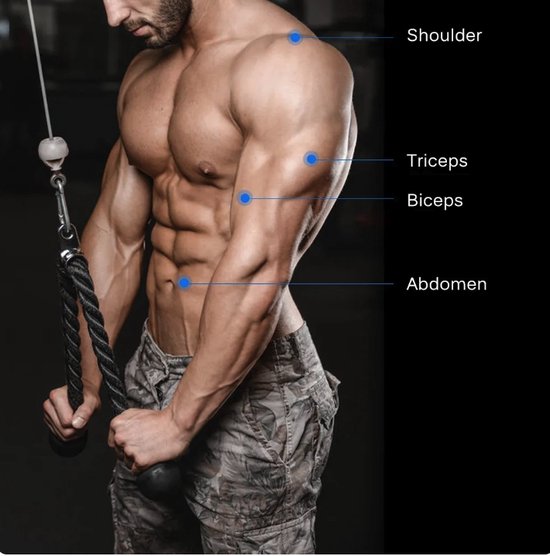 Happyment Home Fitness Kabelsysteem ‚Pull Fitness ‚Biceps, Triceps, Borst & Rug Training ‚Krachttraining ‚6-Delig