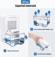 Happyment Luchtontvochtiger Deluxe - Dehumidifier voor slaapkamer - Ontvochtiger - Huiskamer of Badkamer - Super stil - Met Touchscreen - Timer - Tot 1100 ml