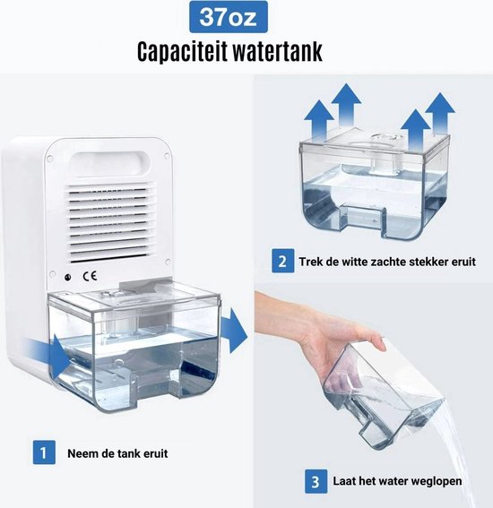Happyment Luchtontvochtiger Deluxe - Dehumidifier voor slaapkamer - Ontvochtiger - Huiskamer of Badkamer - Super stil - Met Touchscreen - Timer - Tot 1100 ml