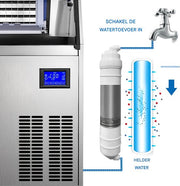 Professionele IJsblokjesmachine – 250W - IJsblokjesmaker met IJsschep – 50KG per 24 uur – Zelfreinigingsfunctie - Draagbaar - Zwart