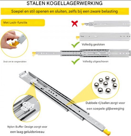 Lineaire Geleider - Lineaire Rail 2 Stuks - Geleiding - 914mm - Koolstofstaal Aluminium