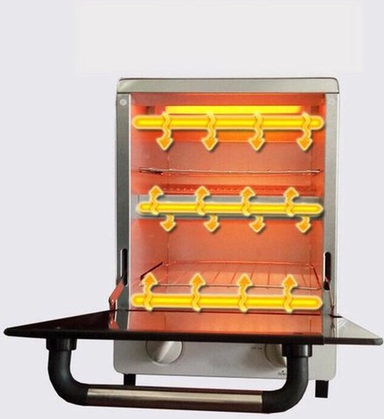 Happyment Sterilisatordoos voor Hoge Temperaturen - Draagbare Sterilisatie - Manicuresterilisator - Nagelgereedschap Droog Warmte Sanitizer 10L voor Nail Art Salon
