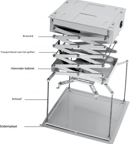 Beamer plafondbeugel - Met afstandsbediening - Projector lift - Beamer Plafondlift - 1 M Gemotoriseerd - Projector houder - 7KG Laadvermogen