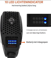 Elektromotor met regelaar- 24V Buitenboordmotor - Vaarbewijsvrije Bootmotor - elektrisch- 1500-1700rpm met Versnellingen