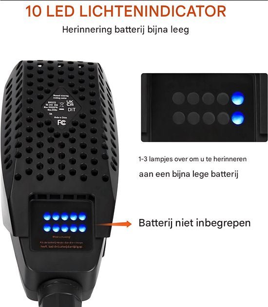Elektromotor met regelaar- 24V Buitenboordmotor - Vaarbewijsvrije Bootmotor - elektrisch- 1500-1700rpm met Versnellingen