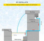 Zwembad fontein - 59CM - Waterval - RVS - Binnen en buiten - Met Connector Slang Klem PTFE Tape - HAPPYMENT