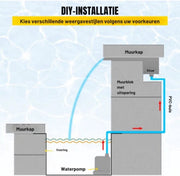 Zwembad fontein milano - 30 cm - Blauwe LED verlichting - Waterval - RVS - Met Connector Slang Klem PTFE Tape - HAPPYMENT